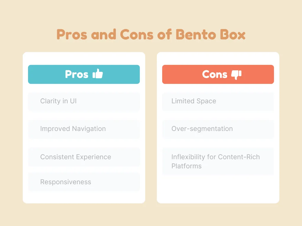 Bento Box Design Example