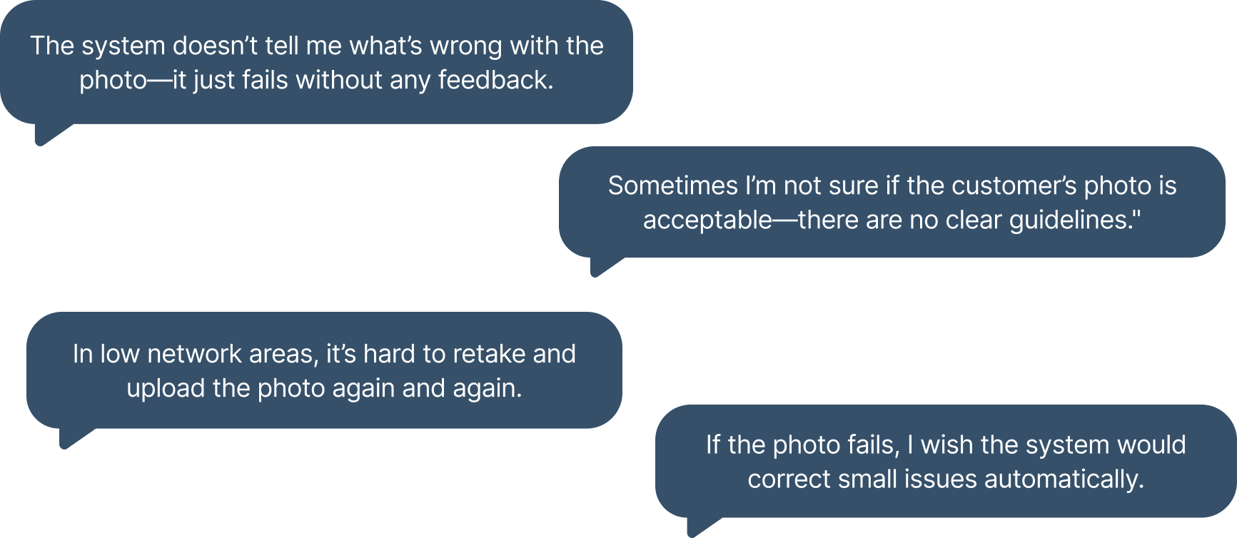 User feedback